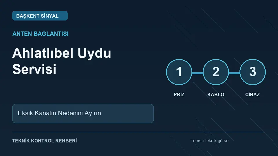 Ahlatlıbel Uydu Servisi: Eksik Kanalın Nedenini Ayırın için temsili teknik kontrol infografiği