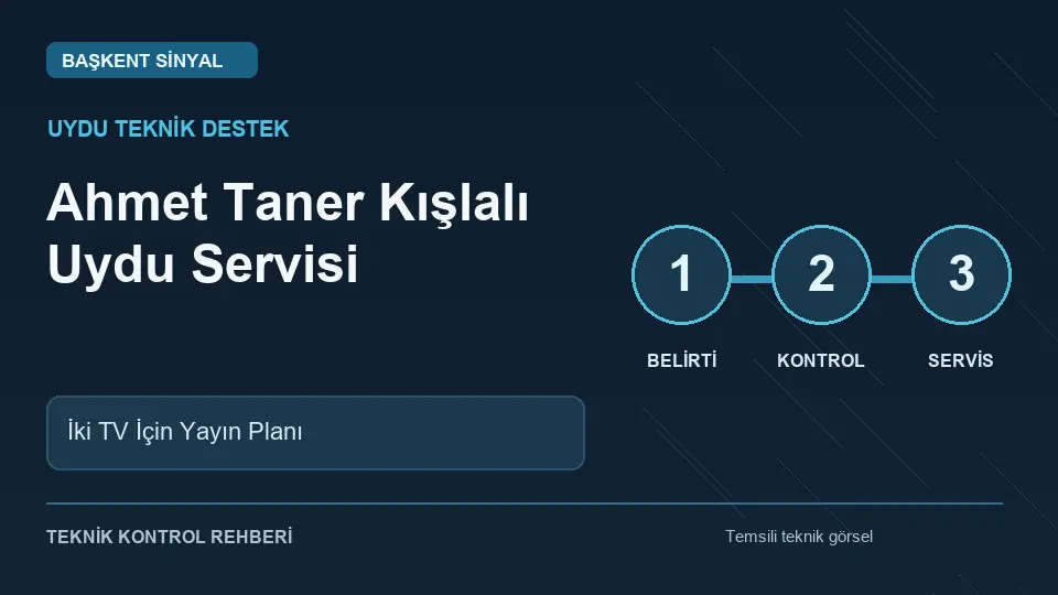 Ahmet Taner Kışlalı Uydu Servisi: İki TV İçin Yayın Planı için temsili teknik kontrol infografiği