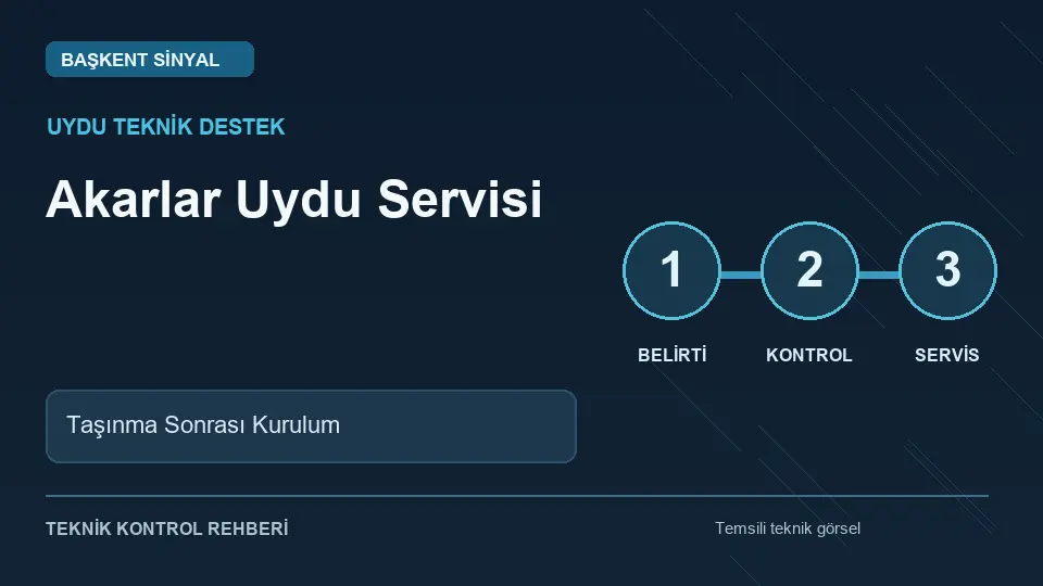 Akarlar Uydu Servisi: Taşınma Sonrası Kurulum için temsili teknik kontrol infografiği