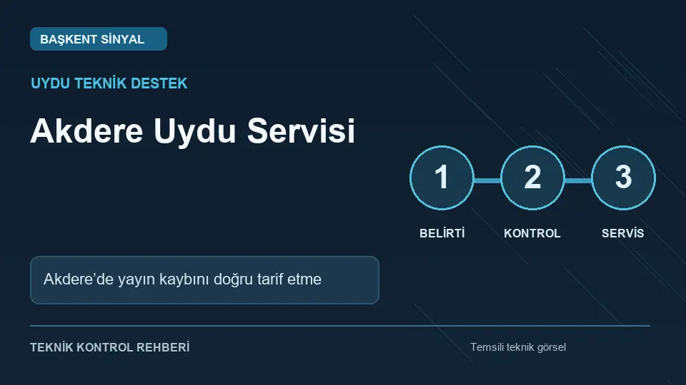 Akdere uydu servisi: Akdere’de yayın kaybını doğru tarif etme için temsili teknik kontrol infografiği