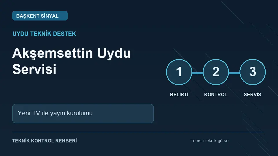 Akşemsettin uydu servisi: Yeni TV ile yayın kurulumu için temsili teknik kontrol infografiği