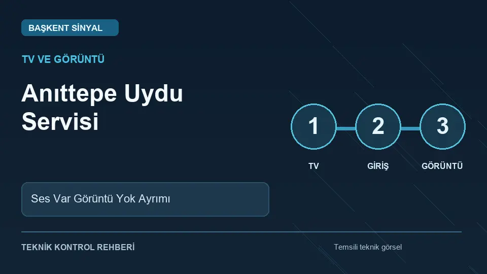 Anıttepe Uydu Servisi: Ses Var Görüntü Yok Ayrımı için temsili teknik kontrol infografiği
