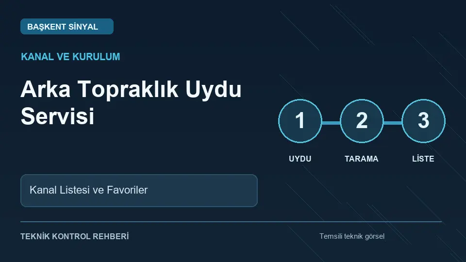 Arka Topraklık Uydu Servisi: Kanal Listesi ve Favoriler için temsili teknik kontrol infografiği