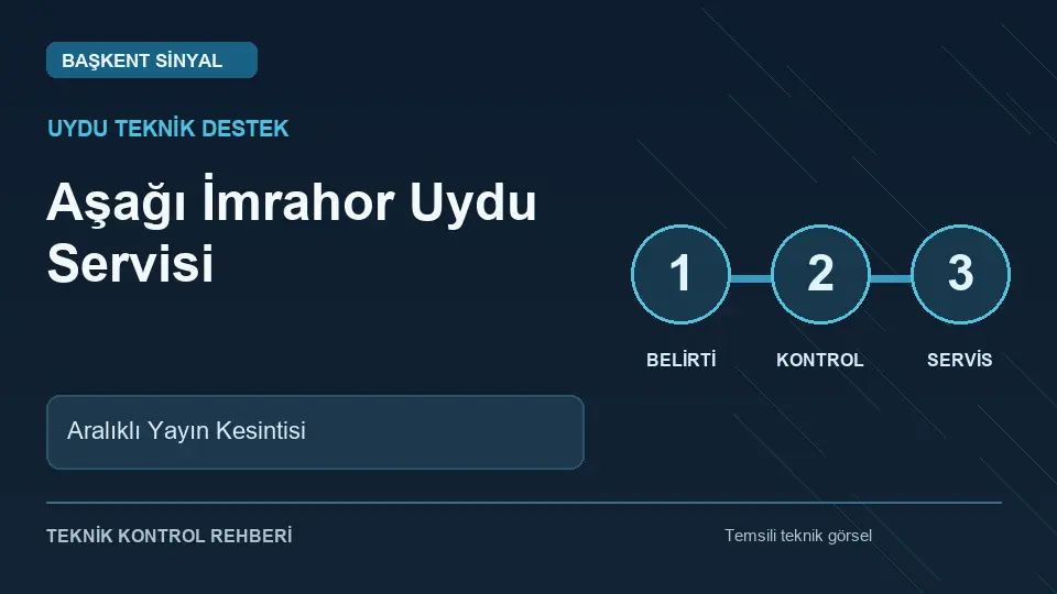 Aşağı İmrahor Uydu Servisi: Aralıklı Yayın Kesintisi için temsili teknik kontrol infografiği