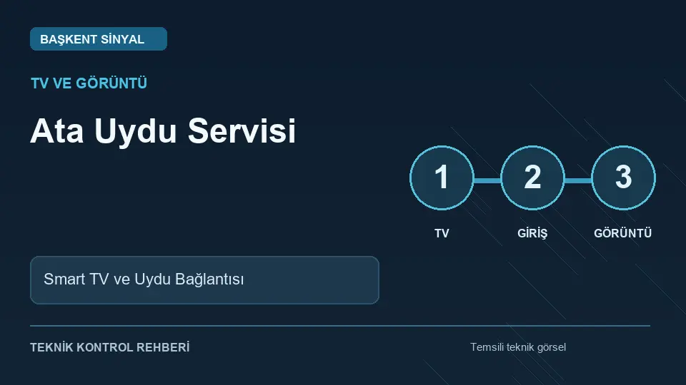 Ata Uydu Servisi: Smart TV ve Uydu Bağlantısı için temsili teknik kontrol infografiği