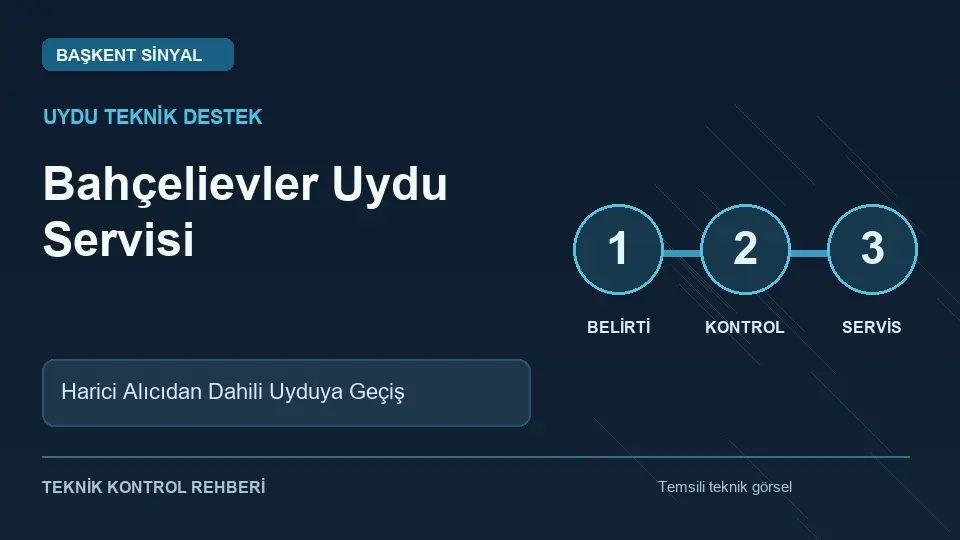 Bahçelievler Uydu Servisi: Harici Alıcıdan Dahili Uyduya Geçiş için temsili teknik kontrol infografiği