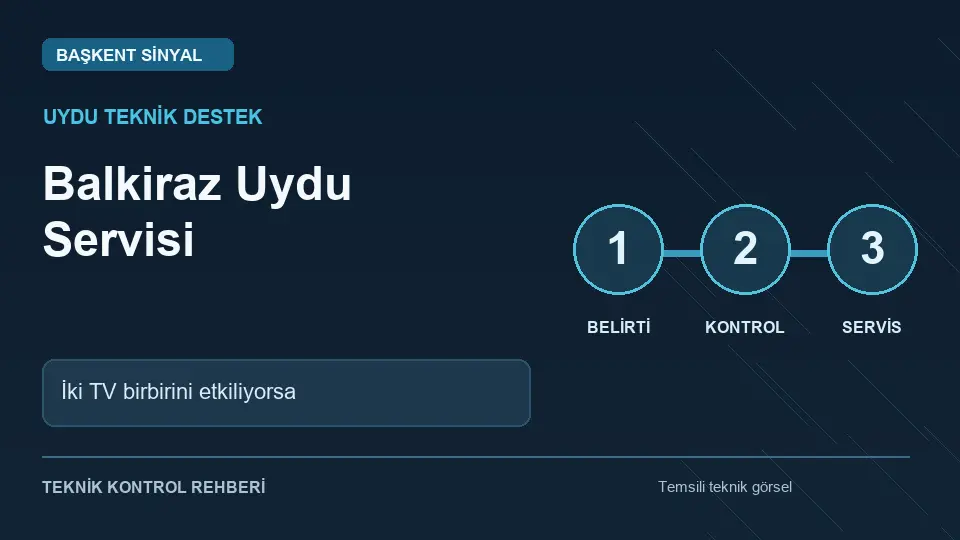 Balkiraz uydu servisi: İki TV birbirini etkiliyorsa için temsili teknik kontrol infografiği