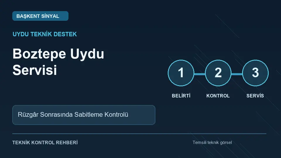 Boztepe Uydu Servisi: Rüzgâr Sonrasında Sabitleme Kontrolü için temsili teknik kontrol infografiği