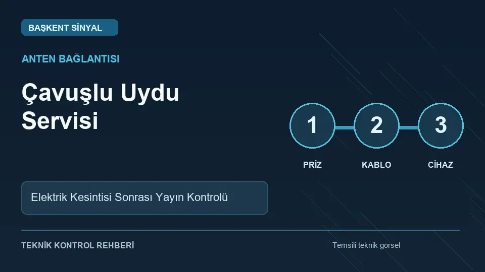 Çavuşlu Uydu Servisi: Elektrik Kesintisi Sonrası Yayın Kontrolü için temsili teknik kontrol infografiği