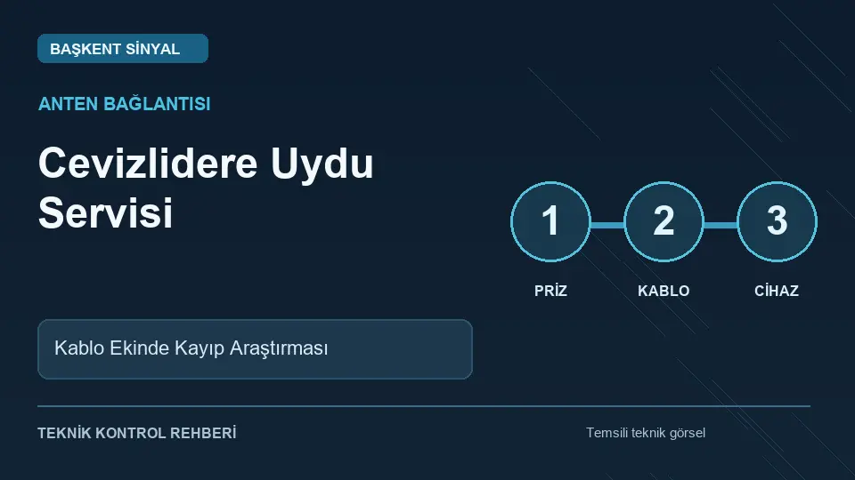 Cevizlidere Uydu Servisi: Kablo Ekinde Kayıp Araştırması için temsili teknik kontrol infografiği