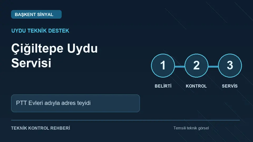 Çiğiltepe uydu servisi: PTT Evleri adıyla adres teyidi için temsili teknik kontrol infografiği