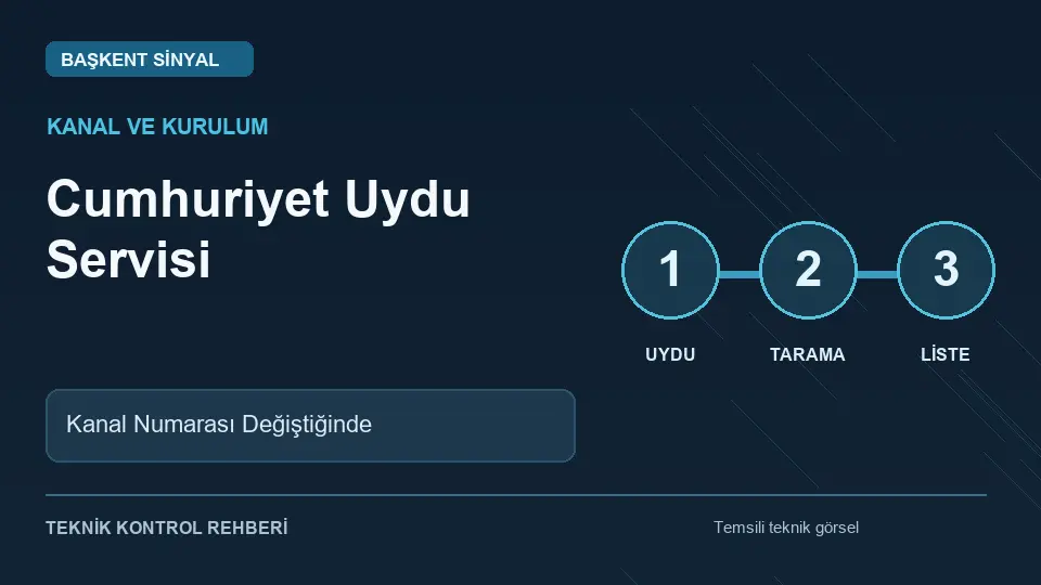 Cumhuriyet Uydu Servisi: Kanal Numarası Değiştiğinde için temsili teknik kontrol infografiği