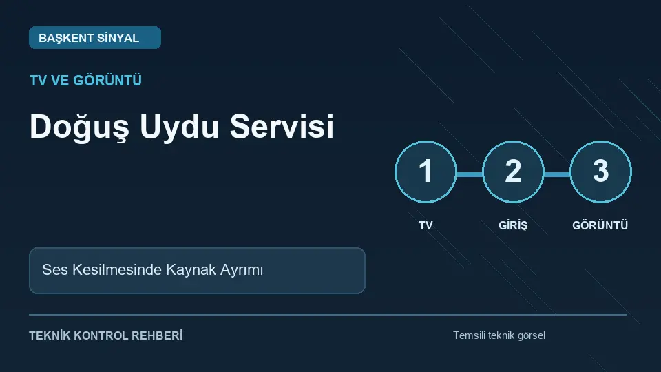 Doğuş Uydu Servisi: Ses Kesilmesinde Kaynak Ayrımı için temsili teknik kontrol infografiği