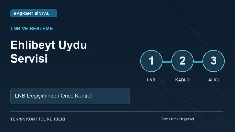 Ehlibeyt Uydu Servisi: LNB Değişiminden Önce Kontrol için temsili teknik kontrol infografiği