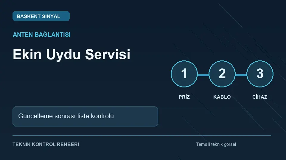 Ekin uydu servisi: Güncelleme sonrası liste kontrolü için temsili teknik kontrol infografiği