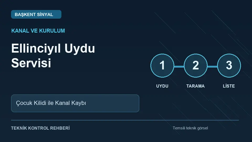 Ellinciyıl Uydu Servisi: Çocuk Kilidi ile Kanal Kaybı için temsili teknik kontrol infografiği