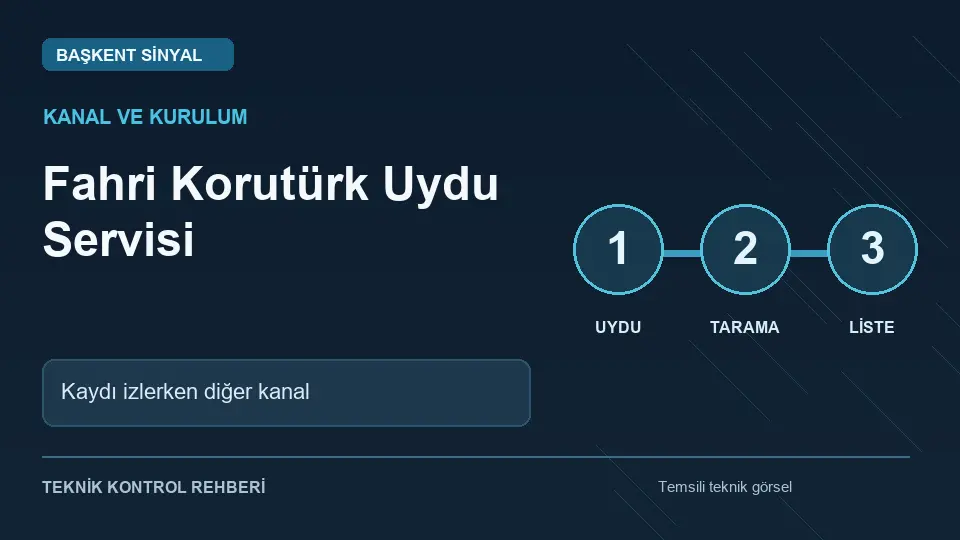 Fahri Korutürk uydu servisi: Kaydı izlerken diğer kanal için temsili teknik kontrol infografiği