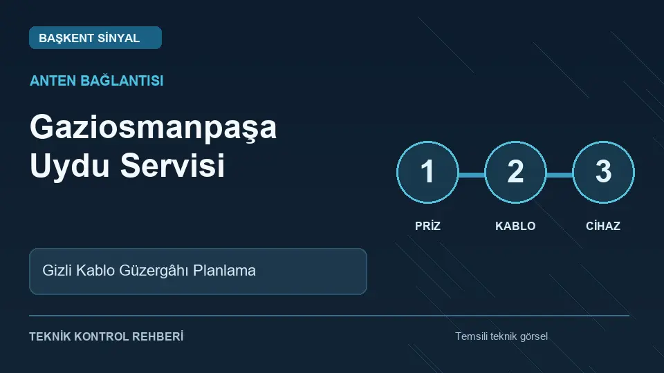 Gaziosmanpaşa Uydu Servisi: Gizli Kablo Güzergâhı Planlama için temsili teknik kontrol infografiği