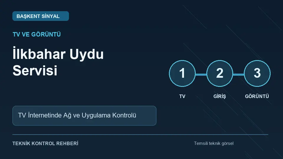 İlkbahar Uydu Servisi: TV İnternetinde Ağ ve Uygulama Kontrolü için temsili teknik kontrol infografiği
