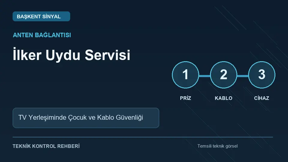 İlker Uydu Servisi: TV Yerleşiminde Çocuk ve Kablo Güvenliği için temsili teknik kontrol infografiği