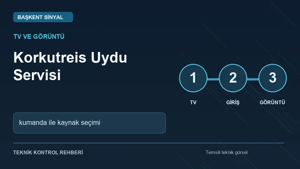 Korkutreis uydu servisi: kumanda ile kaynak seçimi için temsili teknik kontrol infografiği