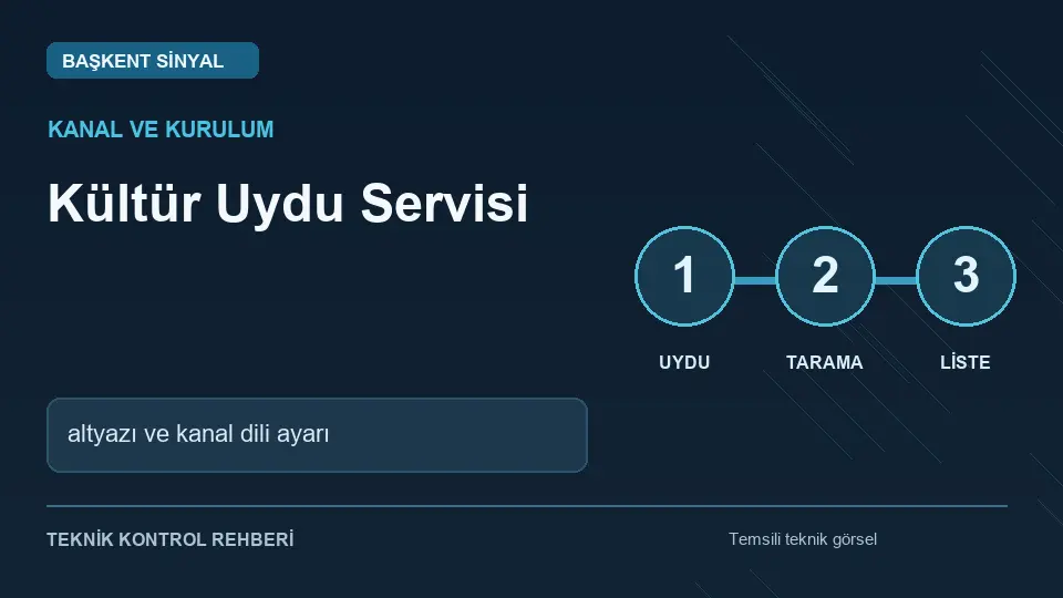 Kültür uydu servisi: altyazı ve kanal dili ayarı için temsili teknik kontrol infografiği