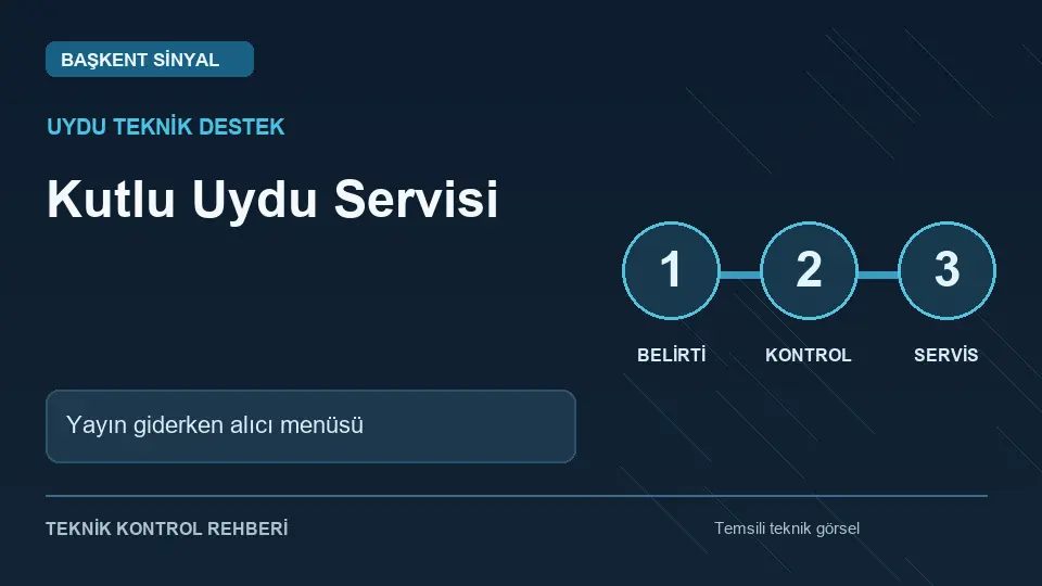 Kutlu uydu servisi: Yayın giderken alıcı menüsü için temsili teknik kontrol infografiği