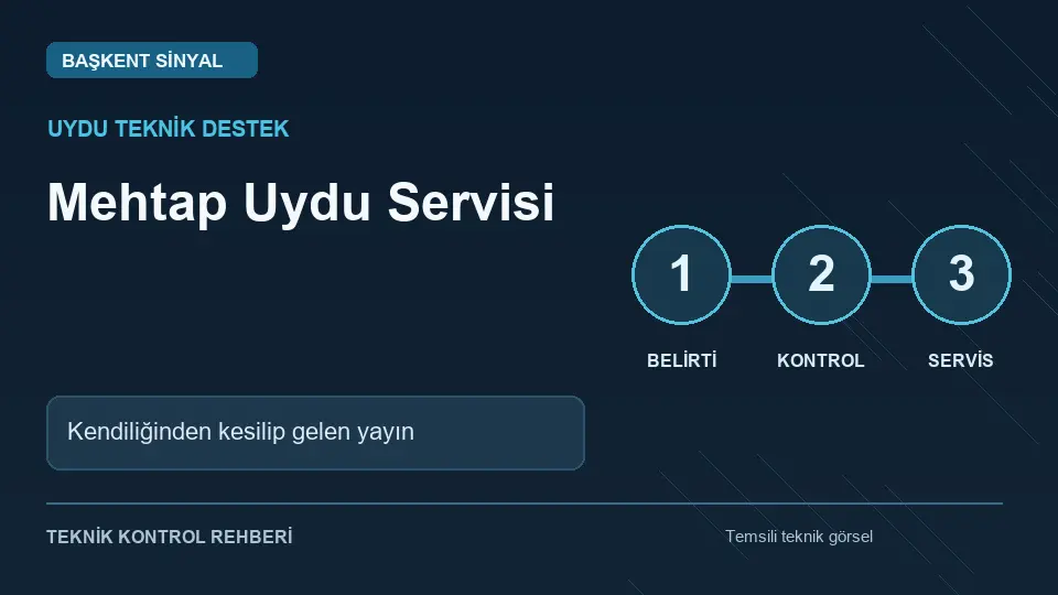 Mehtap uydu servisi: Kendiliğinden kesilip gelen yayın için temsili teknik kontrol infografiği