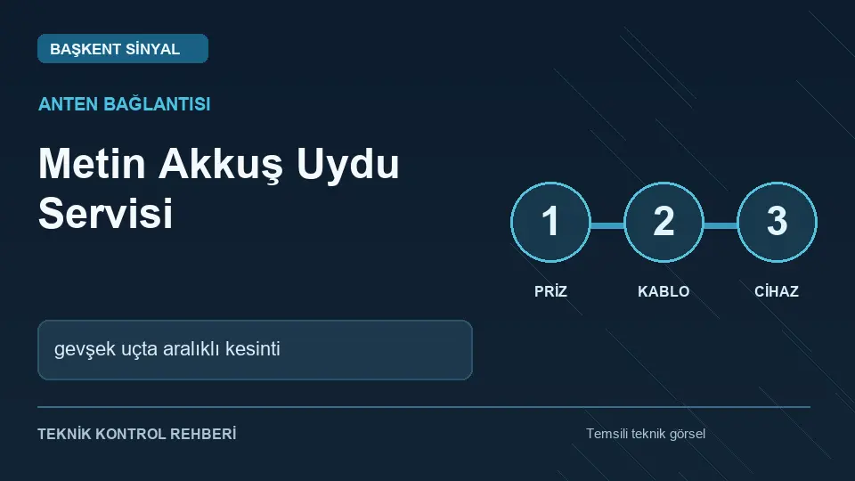 Metin Akkuş uydu servisi: gevşek uçta aralıklı kesinti için temsili teknik kontrol infografiği