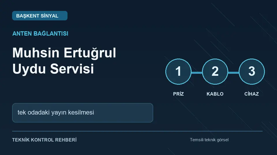 Muhsin Ertuğrul uydu servisi: tek odadaki yayın kesilmesi için temsili teknik kontrol infografiği