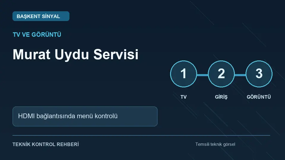 Murat uydu servisi: HDMI bağlantısında menü kontrolü için temsili teknik kontrol infografiği