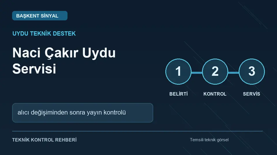 Naci Çakır uydu servisi: alıcı değişiminden sonra yayın kontrolü için temsili teknik kontrol infografiği