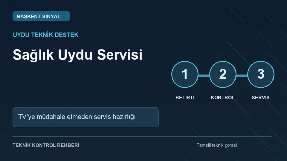 Sağlık uydu servisi: TV’ye müdahale etmeden servis hazırlığı için temsili teknik kontrol infografiği
