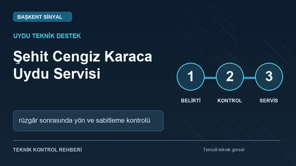 Şehit Cengiz Karaca uydu servisi: rüzgâr sonrasında yön ve sabitleme kontrolü için temsili teknik kontrol infografiği