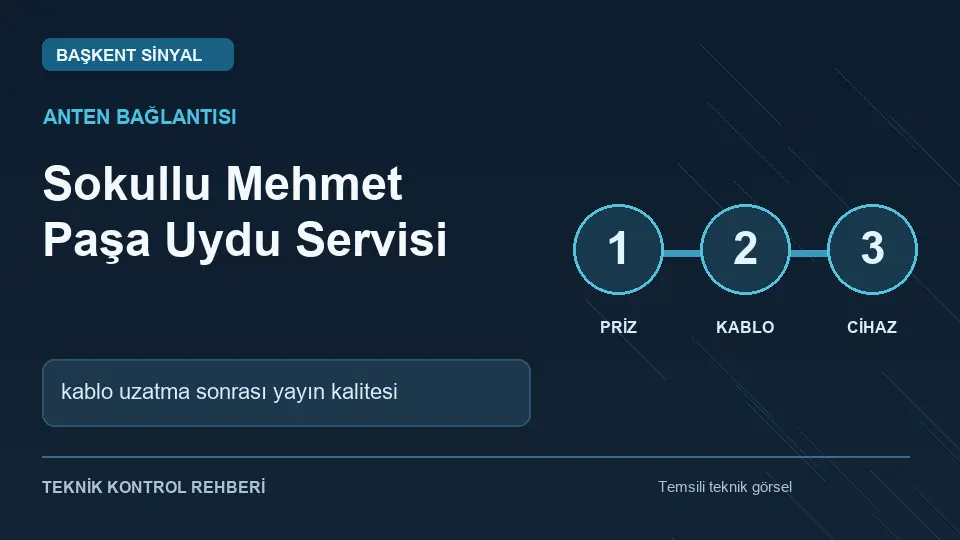 Sokullu Mehmet Paşa uydu servisi: kablo uzatma sonrası yayın kalitesi için temsili teknik kontrol infografiği