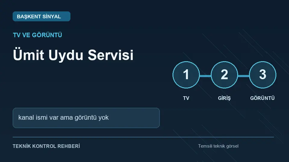 Ümit uydu servisi: kanal ismi var ama görüntü yok için temsili teknik kontrol infografiği