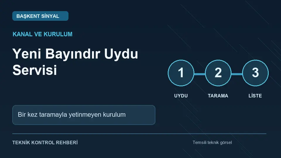 Yeni Bayındır uydu servisi: Bir kez taramayla yetinmeyen kurulum için temsili teknik kontrol infografiği