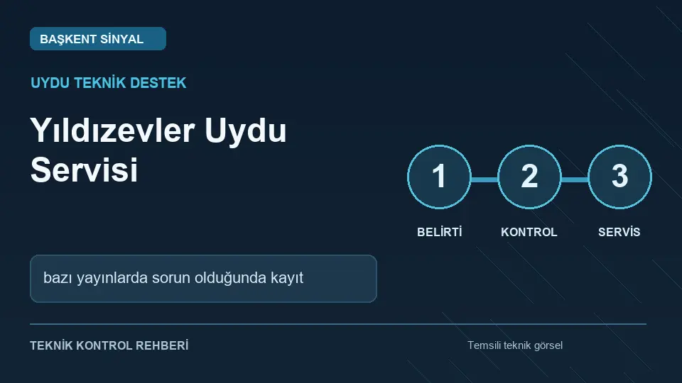 Yıldızevler uydu servisi: bazı yayınlarda sorun olduğunda kayıt için temsili teknik kontrol infografiği