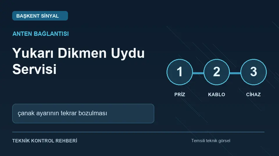 Yukarı Dikmen uydu servisi: çanak ayarının tekrar bozulması için temsili teknik kontrol infografiği