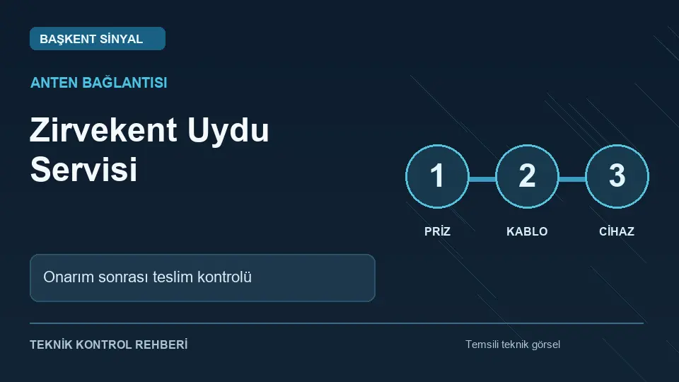 Zirvekent uydu servisi: Onarım sonrası teslim kontrolü için temsili teknik kontrol infografiği